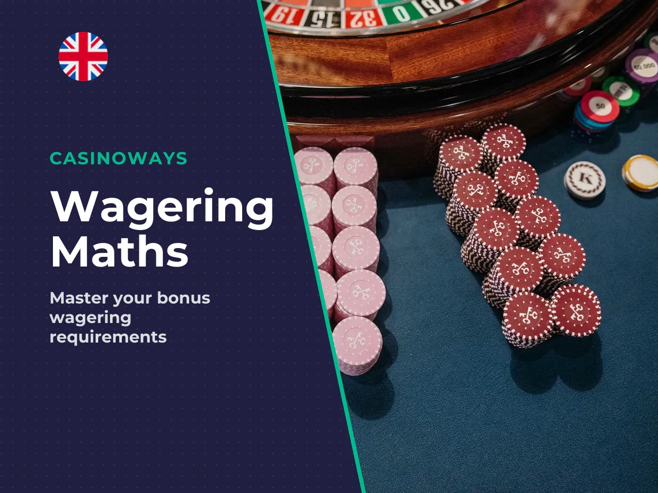 6.2 Wagering Maths The 35x Calculation