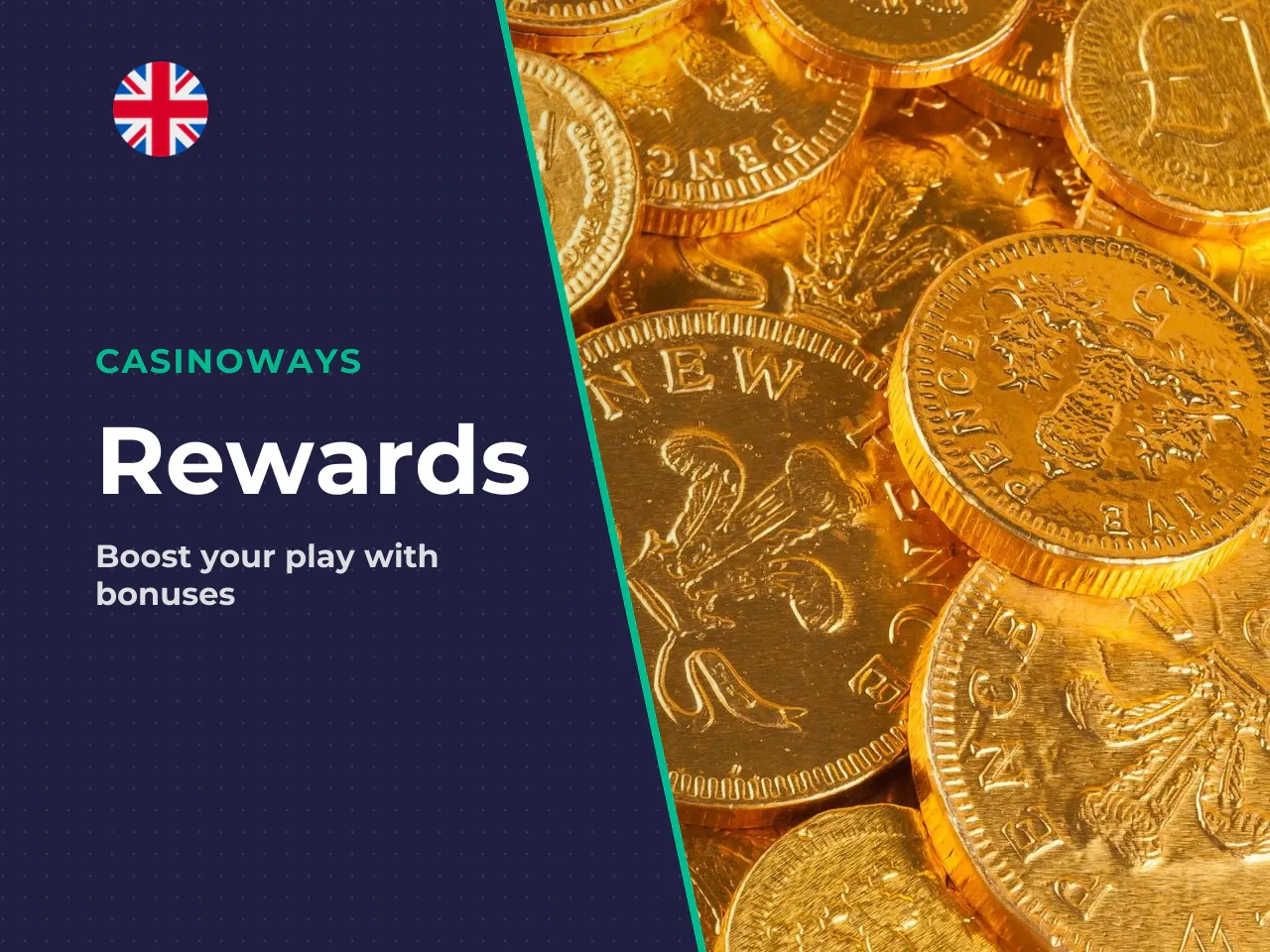 6.4 Ongoing Promotions, Cashback and the