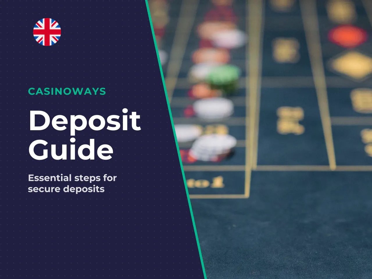 Pre-Deposit Checklist. - I have confirmed