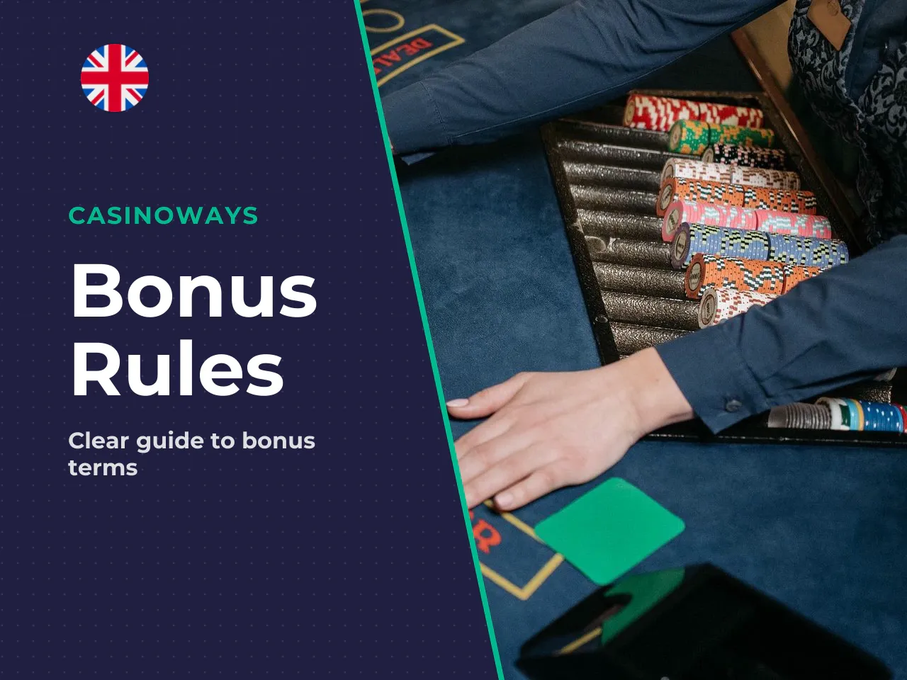 Wagering Requirements, Game Restrictions and Time
