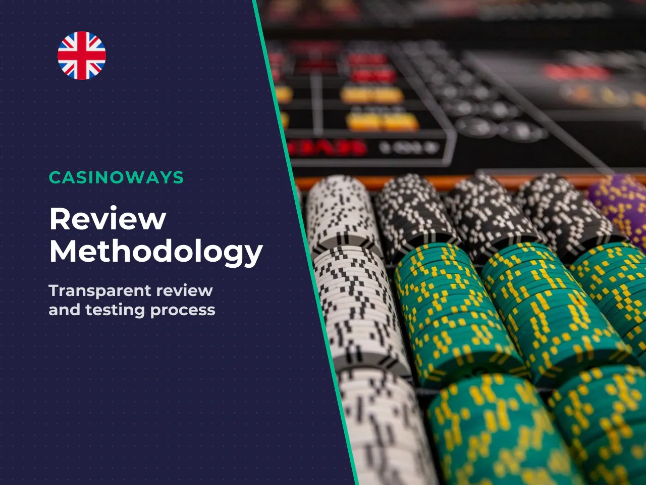 Methodology and Authorship. How we assess