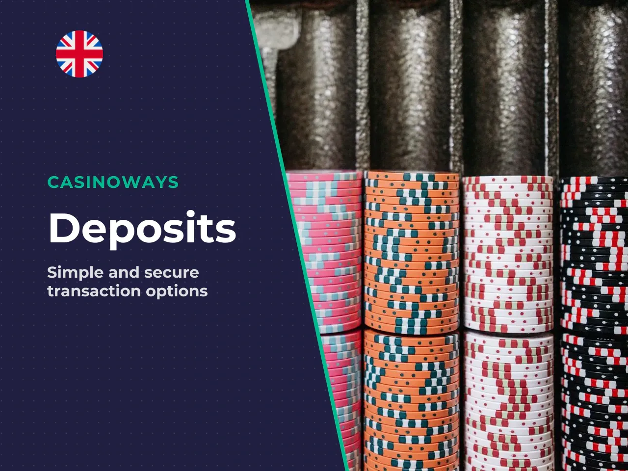 Deposit limits run from 20 to