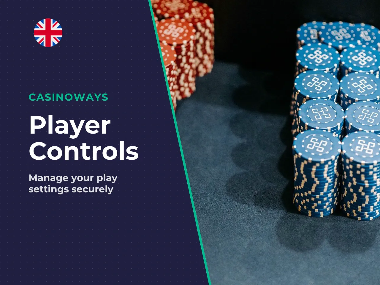11.1 Player Controls. Deposit limits, session