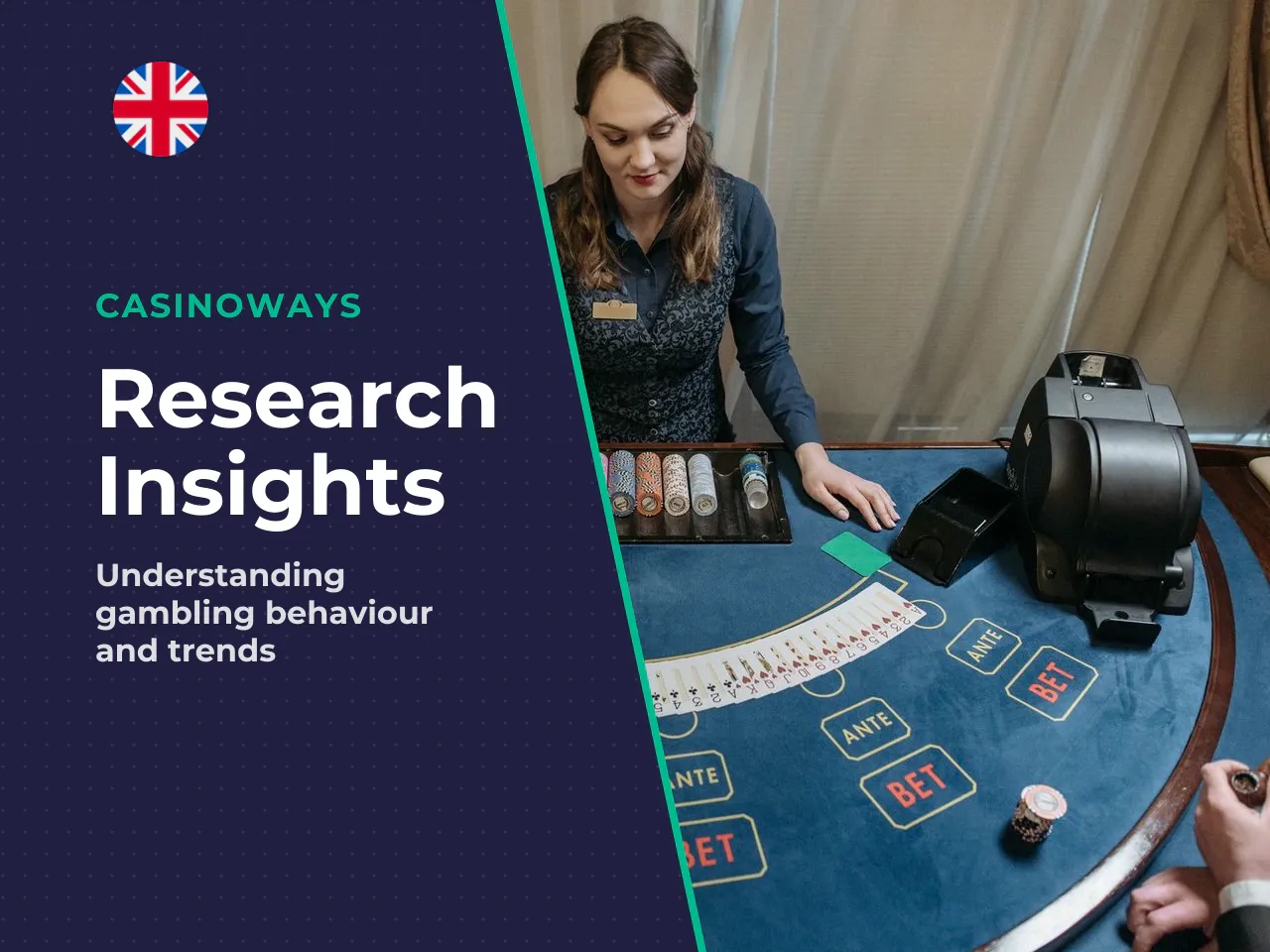 Longitudinal Evidence Wagering Inducements, Gambling Intensity