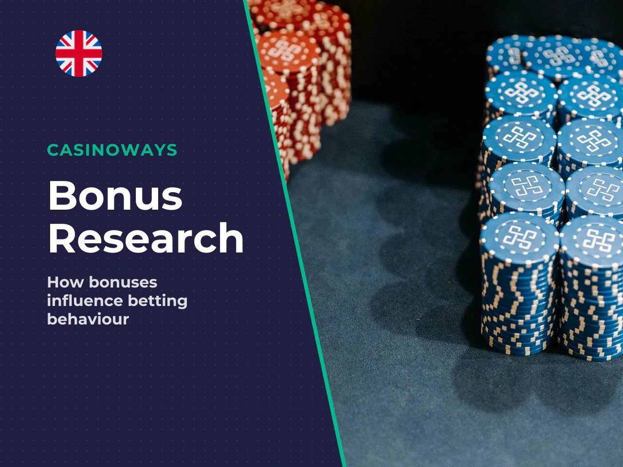 Experimental Evidence Inducements Increase Betting Volume