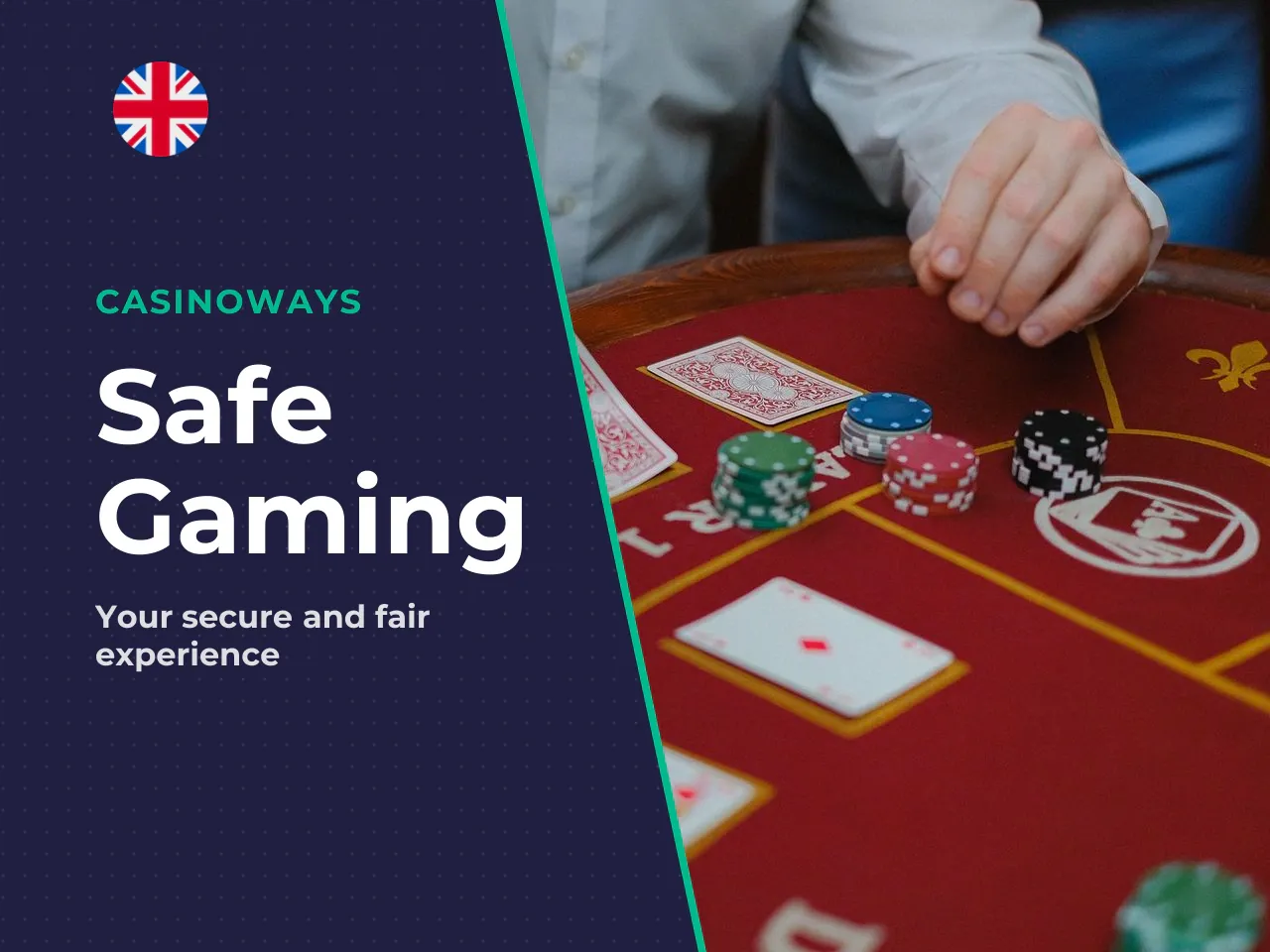 Security, Licensing and Fair Play